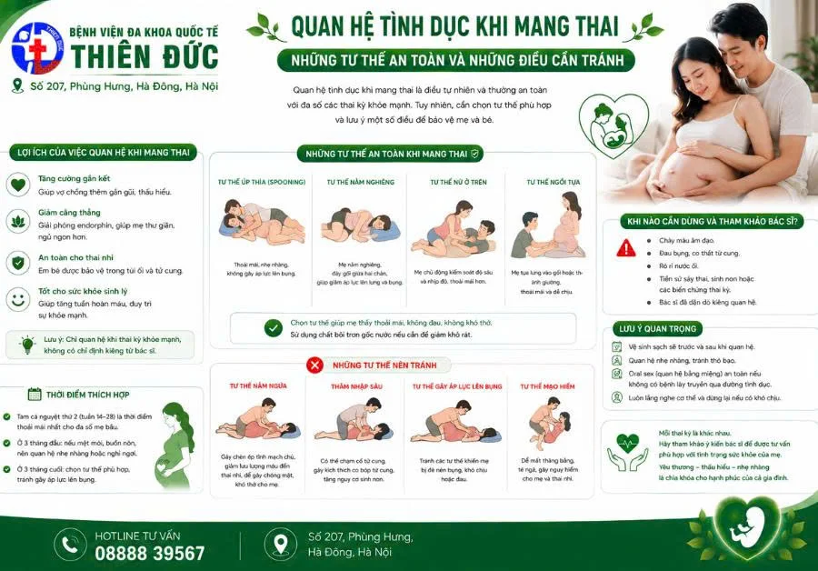 Ảnh 18 minh hoạ tư the quan hệ khó có thai