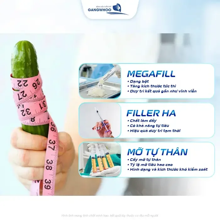 Tăng Kích Thước Dương Vật Bằng Tiêm Chất Làm Đầy Độn Mô Megafill (3)